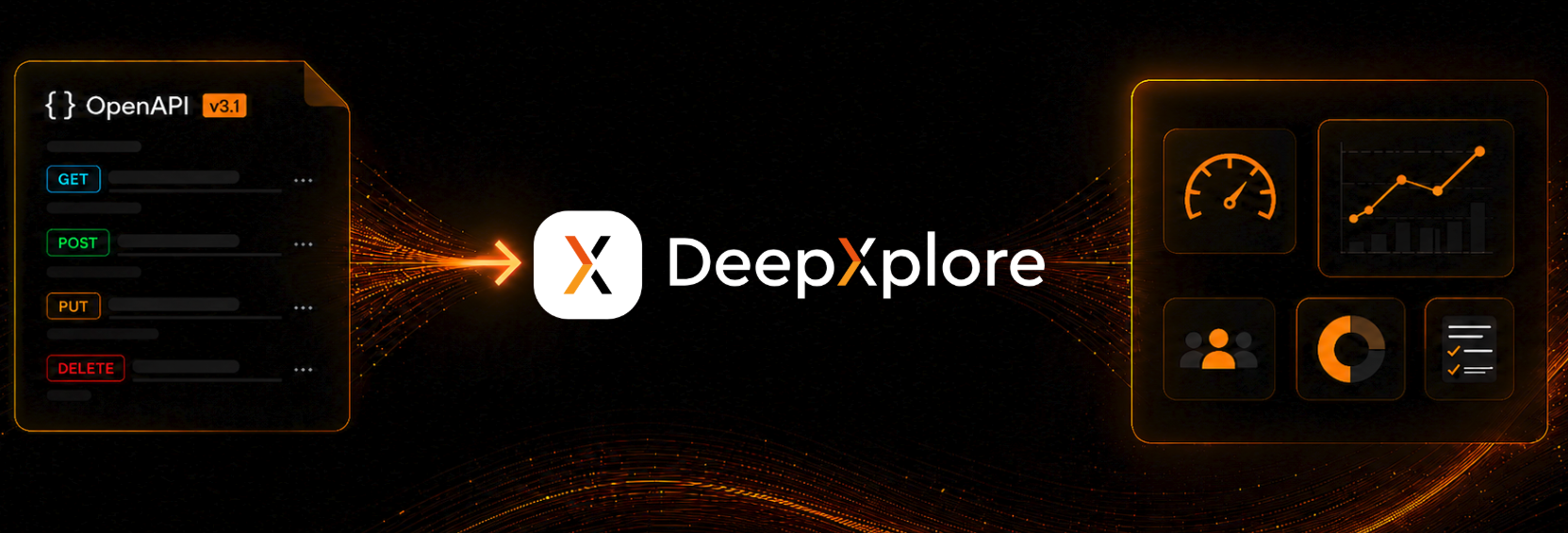 DeepXplore — from OpenAPI spec to Heliosrun