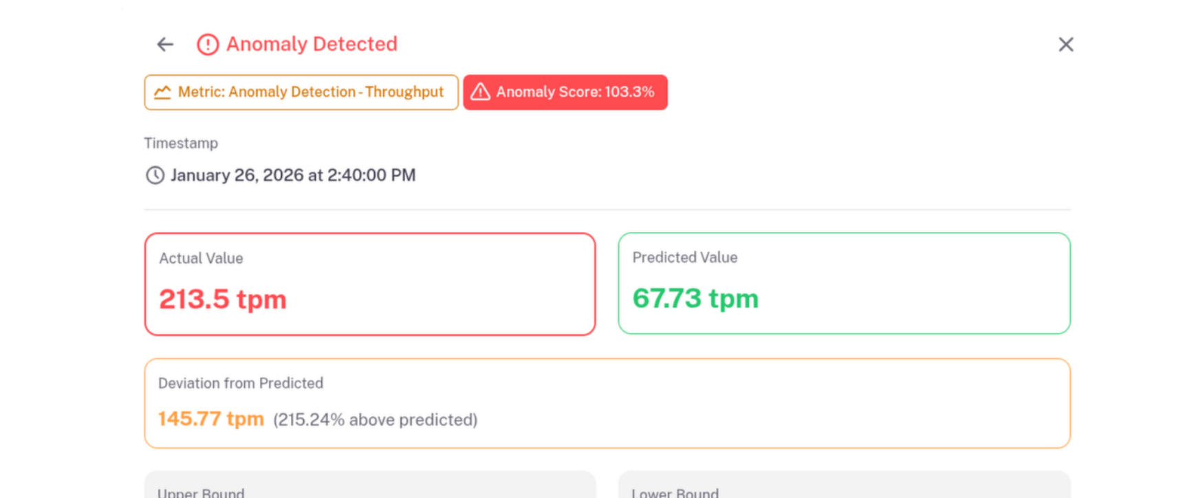 Performance Analysis Dashboard