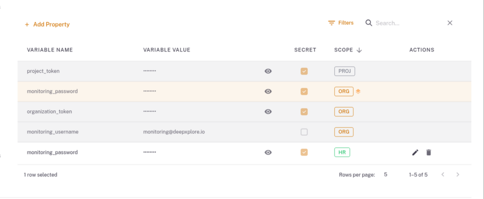 Comprehensive Reporting Dashboard