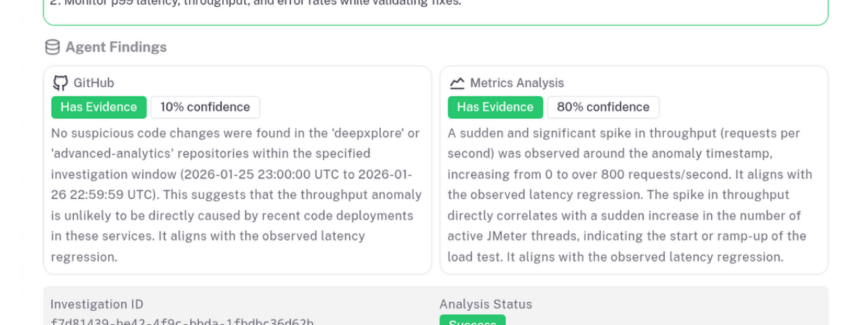 Real-time Optimization Interface